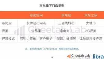 趣头条群众吃瓜,揭秘娱乐圈幕后真相