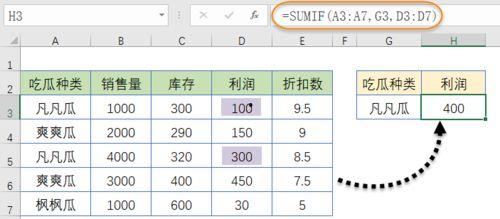 吃瓜快捷键